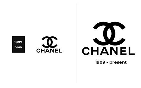 chanel logo aliexpress|history of Chanel perfume.